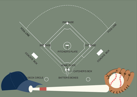 Baseball Basics