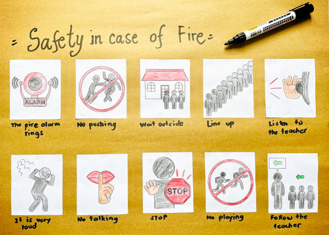 Safety in Case of Fire