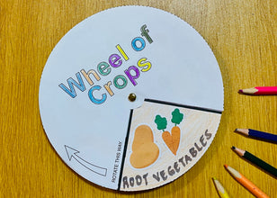 Wheel of Crops