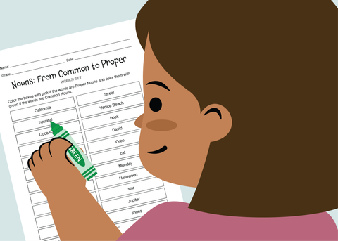 Nouns: From Common to Proper